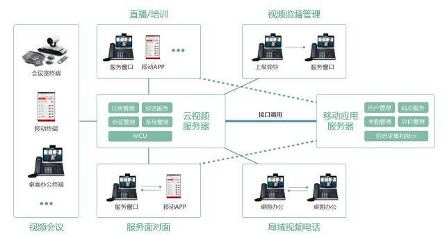 Z6尊龙·凯时(中国区)人生就是搏!
