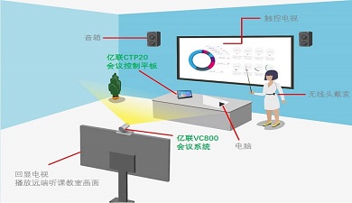 Z6尊龙·凯时(中国区)人生就是搏!