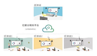 Z6尊龙·凯时(中国区)人生就是搏!
