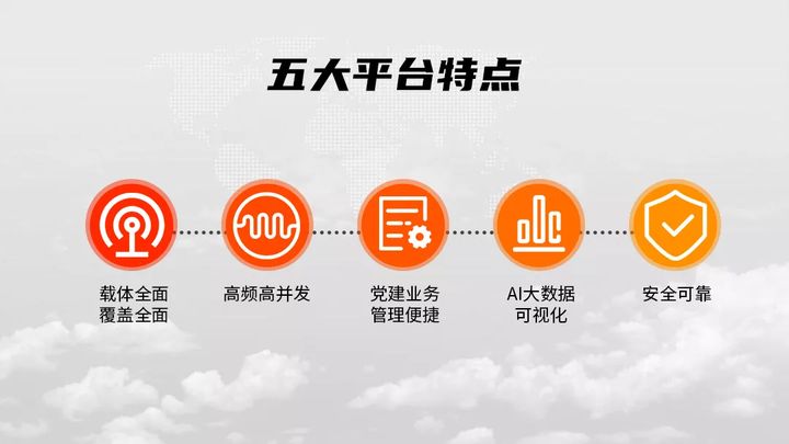 Z6尊龙·凯时(中国区)人生就是搏!