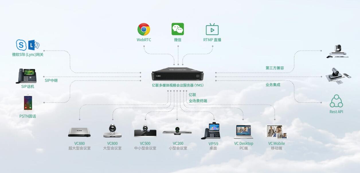 Z6尊龙·凯时(中国区)人生就是搏!