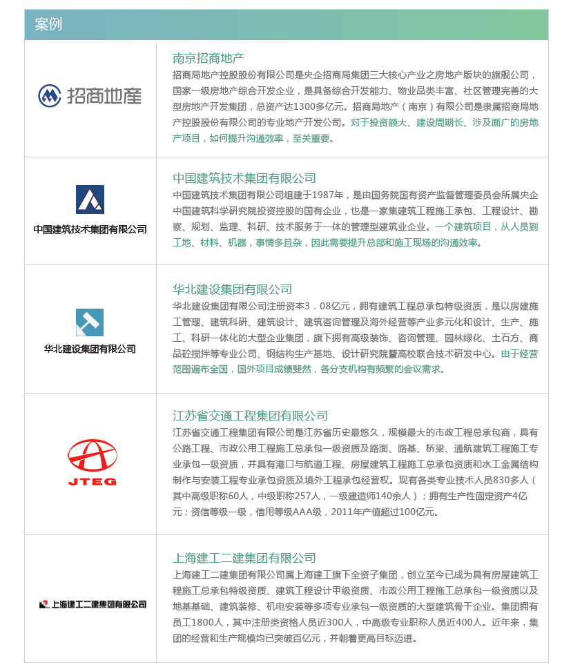 修建视频聚会案例