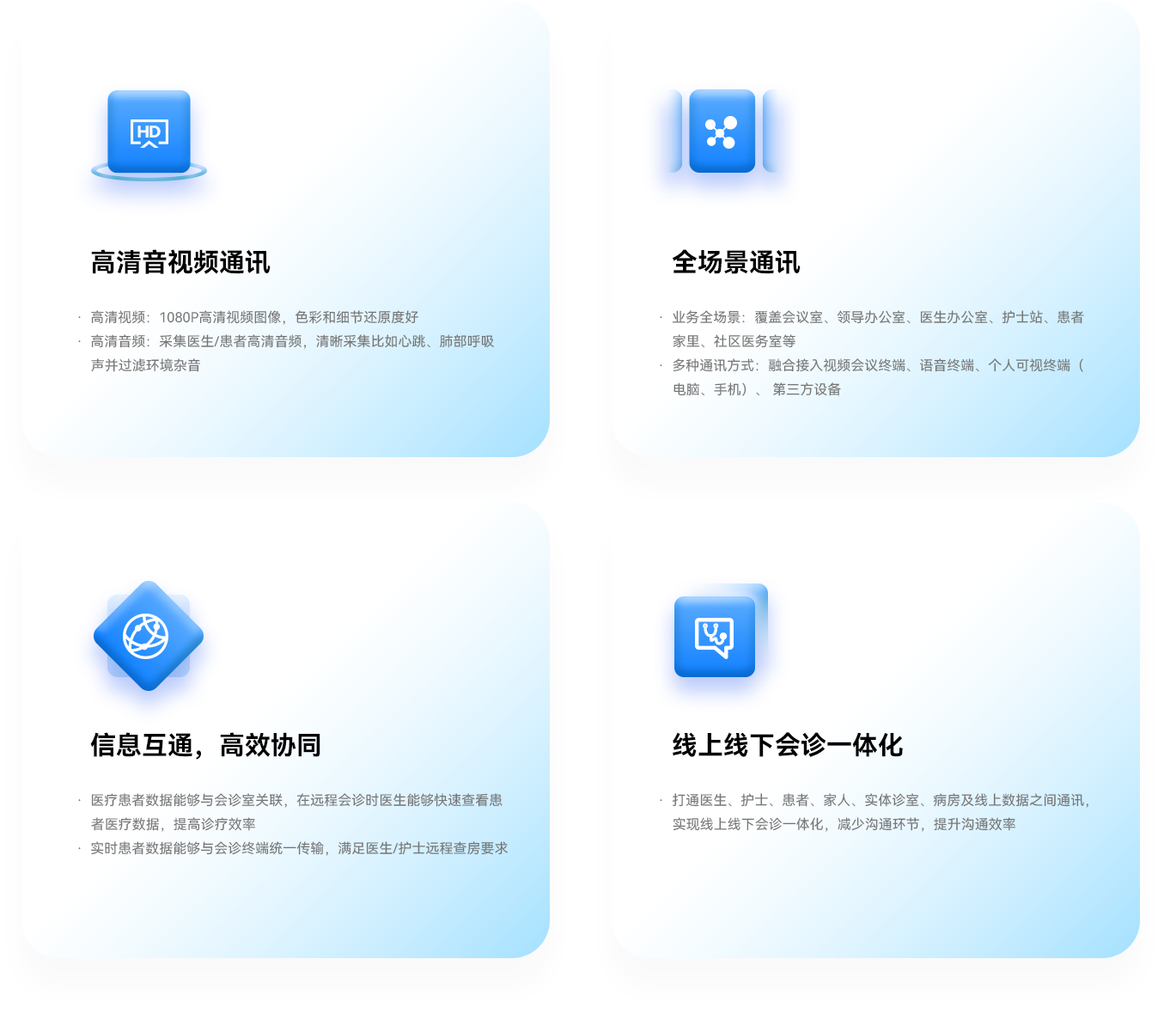 远程医疗计划