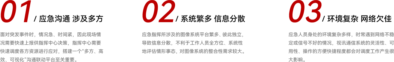 指挥调理营业挑战