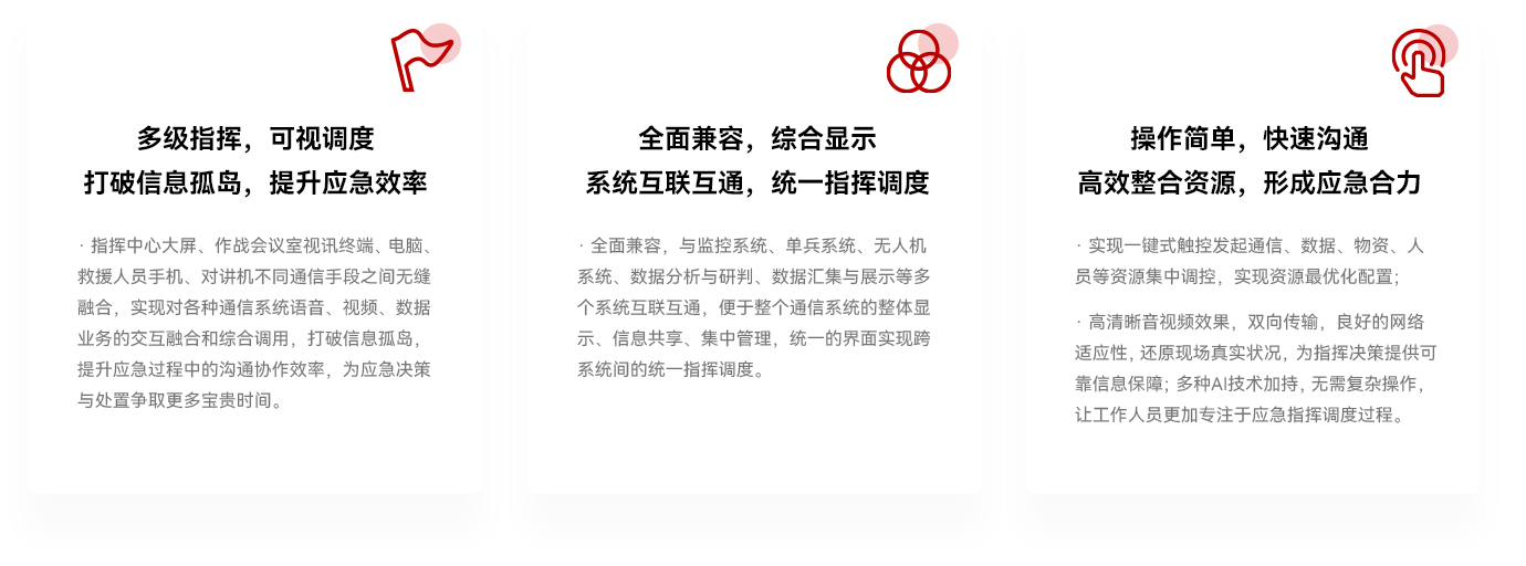 指挥调理计划优势