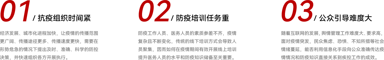 智慧疾控营业挑战