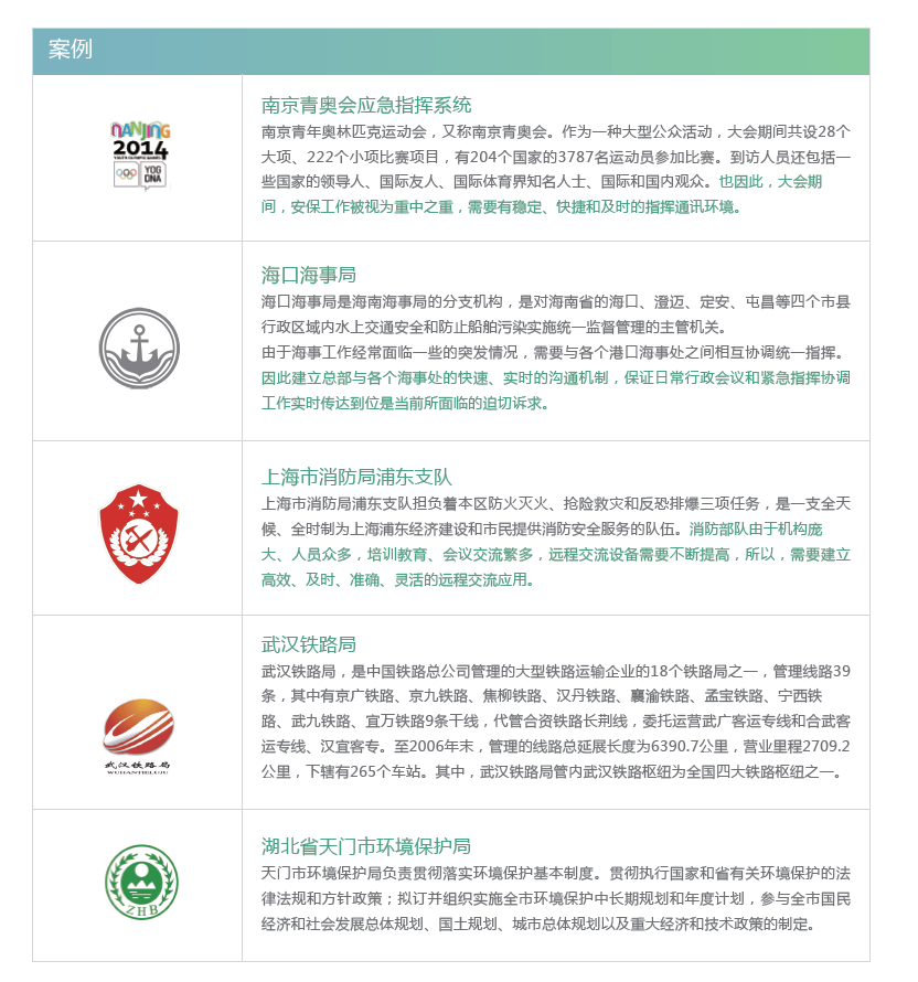 政府视频聚会案例