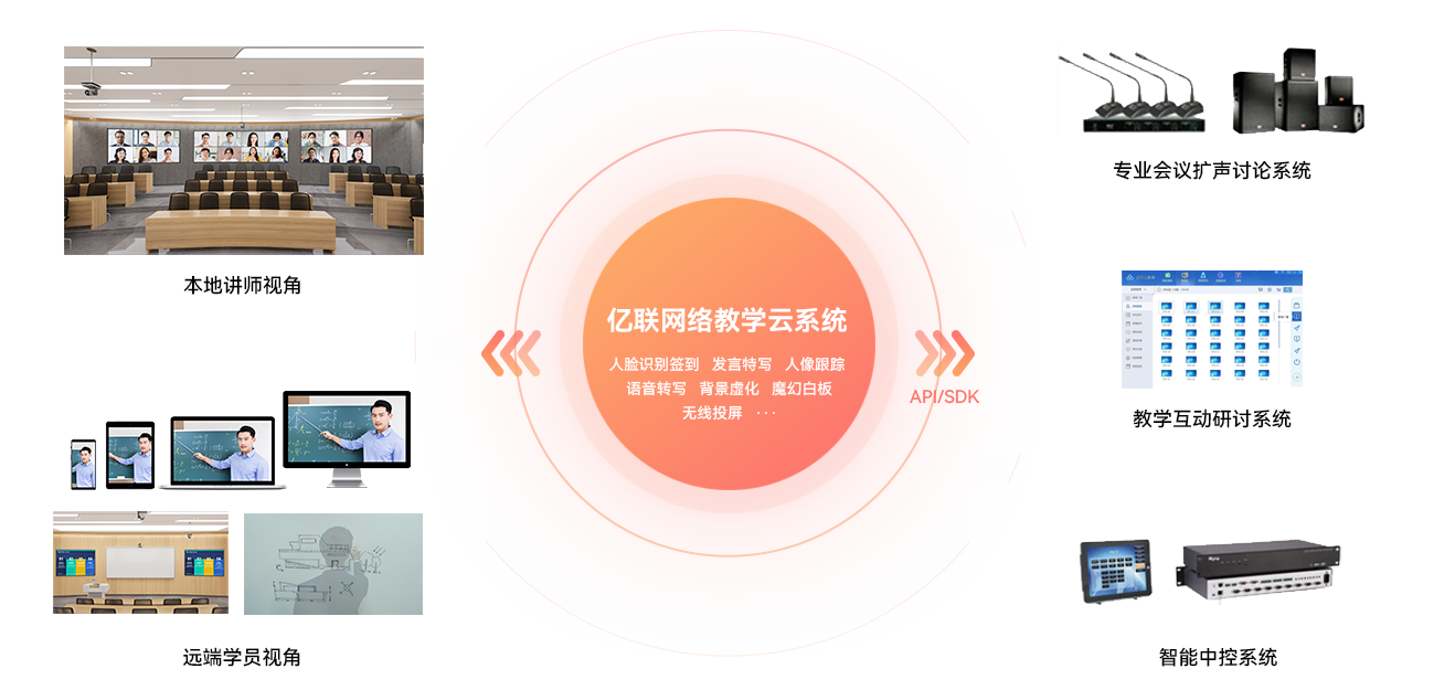 陶醉式课堂计划