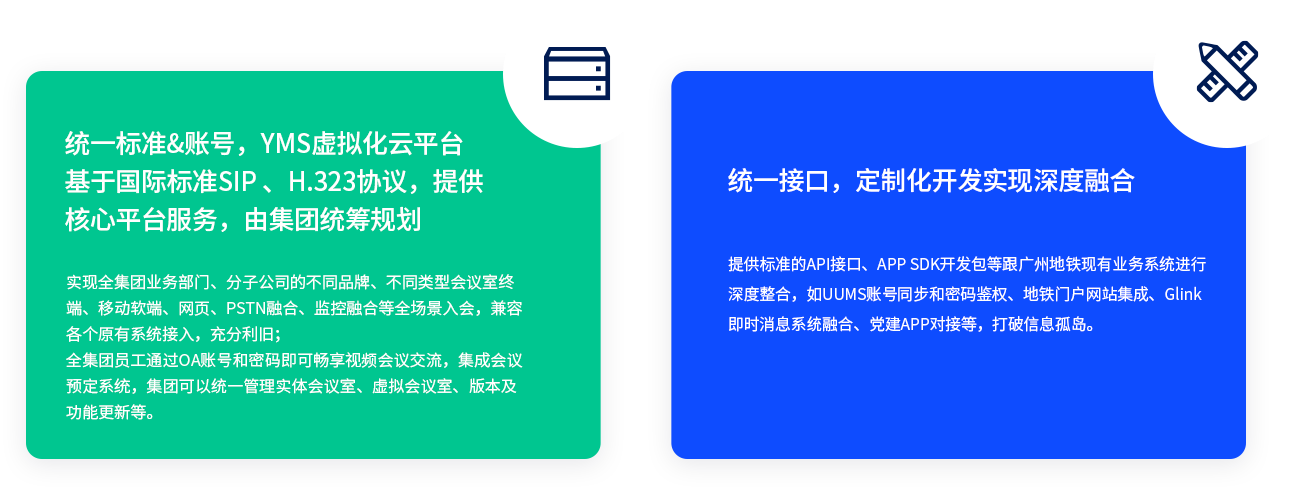 统一标准&账号，YMS虚拟化云平台基于国际标准SIP 、H.323协议，提供焦点平台服务，由集团统筹妄想 实现全集团营业部分、分子公司的差别品牌、差别类型聚会室终端、移动软端、网页、PSTN融合、监控融合等全场景入会，兼容各个原有系统接入，充分利旧； 全集团员工通过OA账号和密码即可畅享视频聚会交流，集成聚会预定系统，集团可以统一管理实体聚会室、虚拟聚会室、版本及功效更新等。 统一接口，定制化开发实现深度融合 提供标准的API接口、APP SDK开发包等跟广州地铁现有营业系统举行深度整合，如UUMS账号同步和密码鉴权、地铁门户网站集成、Glink即时新闻系统融合、党建APP对接等，突破信息孤岛。
