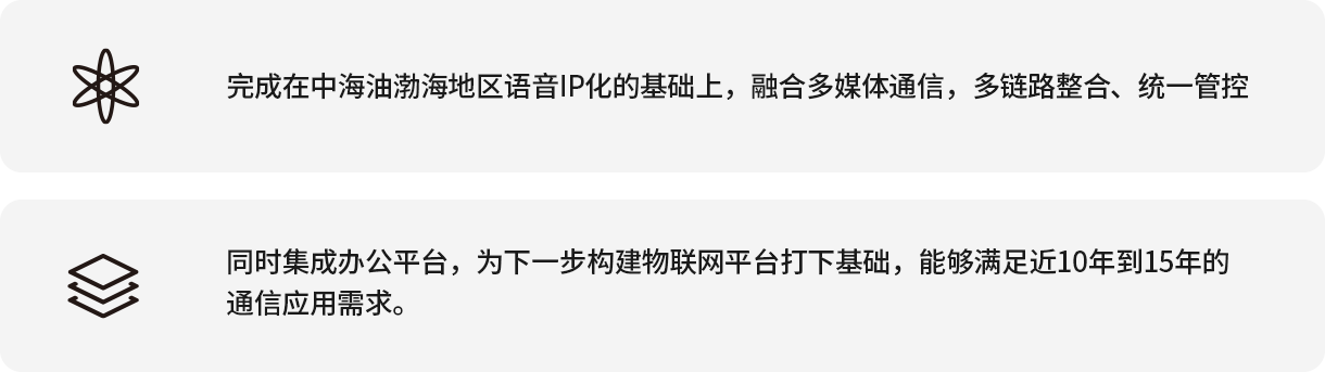 完成在中海油渤海地区语音IP化的基础上，融合多媒体通讯，多链路整合、统一管控 同时集成办公正台，为下一步构建物联网平台打下基础，能够知足近10年到15年的通讯应用需求。