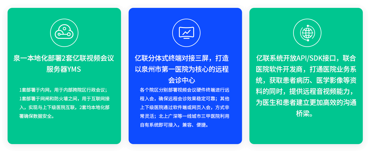 泉一外地化安排2套z6尊龙官方网站登录入口视频聚会服务器YMS 1套安排于内网，用于内部跨院区行政聚会；1套安排于网闸和防火墙之间，用于互联网接入，实现与上下级医院互联，2套均外地化安排确保数据清静。 z6尊龙官方网站登录入口分体式终端对接三屏，打造以泉州市第一医院为焦点的远程会诊中心 各个院区划分安排视频聚会硬件终端举行远程入会，确保远程会诊效果稳固可靠；其他上下级医院通过软件端或网页入会，方法很是无邪；北上广深等一线都会三甲医院使用自有系统即可接入，兼容、便捷。 z6尊龙官方网站登录入口系统开放API/SDK接口，团结医院软件开发商，买通医院营业系统，获取患者病历、医学影像等资料的同时，提供远程音视频能力，为医生和患者建设越发高效的相同桥梁。