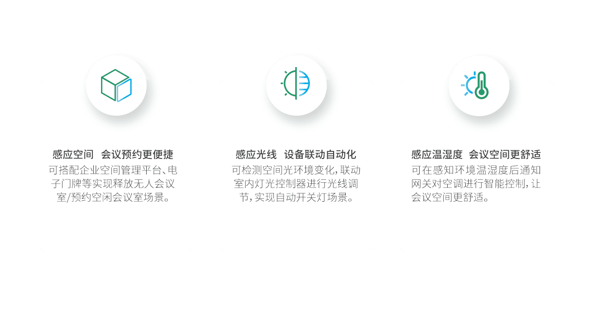 RoomSensor 空间占用检测传感器功效
