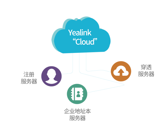 Z6尊龙·凯时(中国区)人生就是搏!