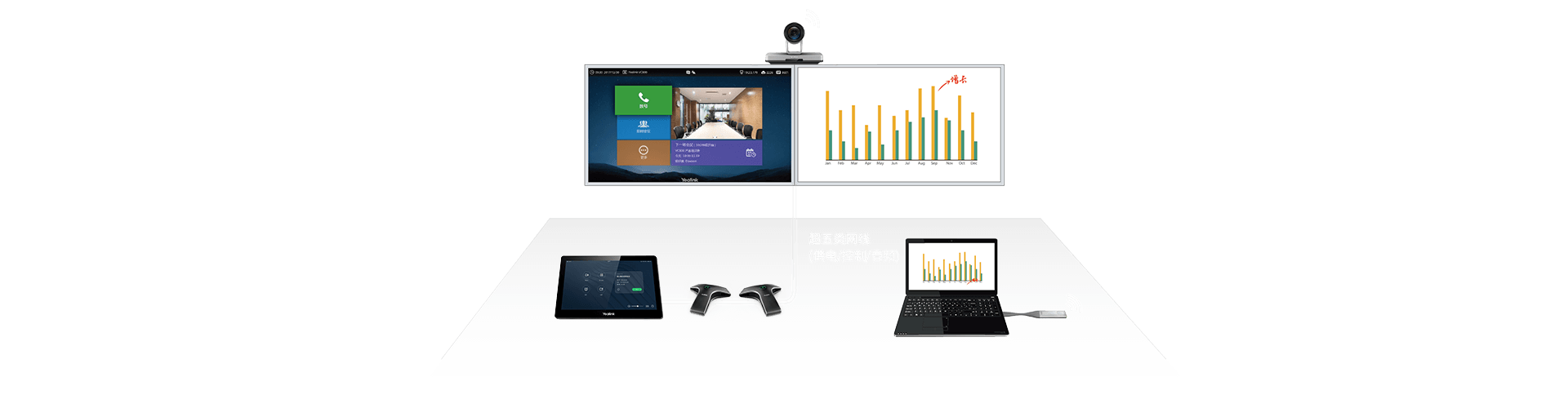 z6尊龙官方网站登录入口VC800一体化摄像机终端装备