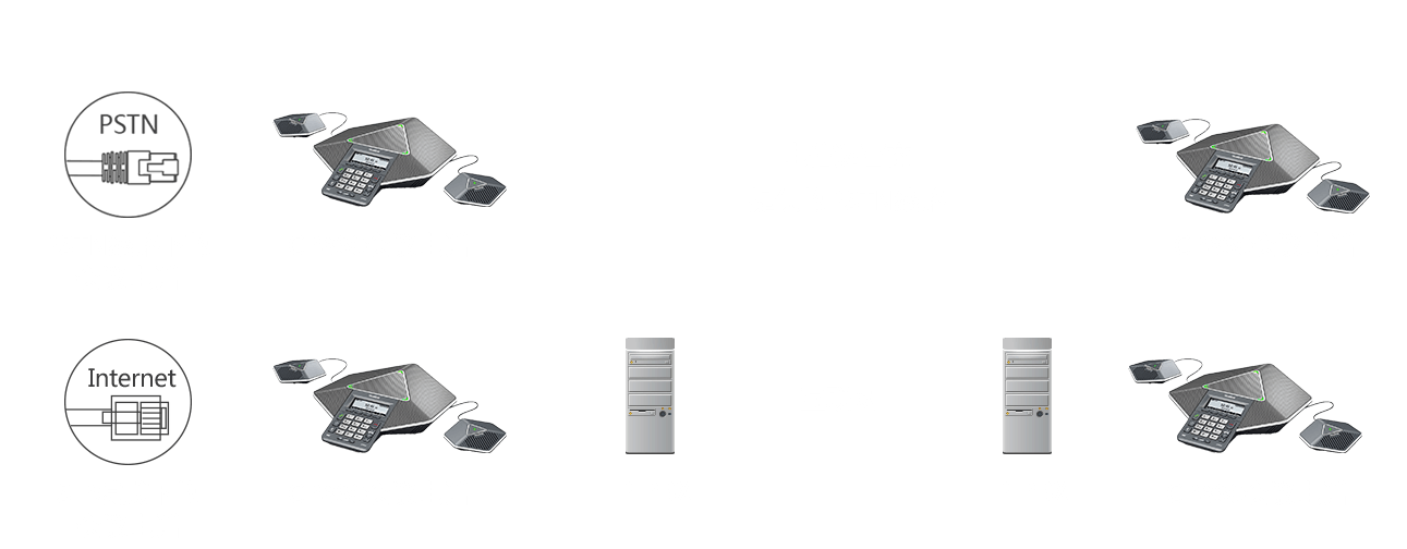 聚会电话