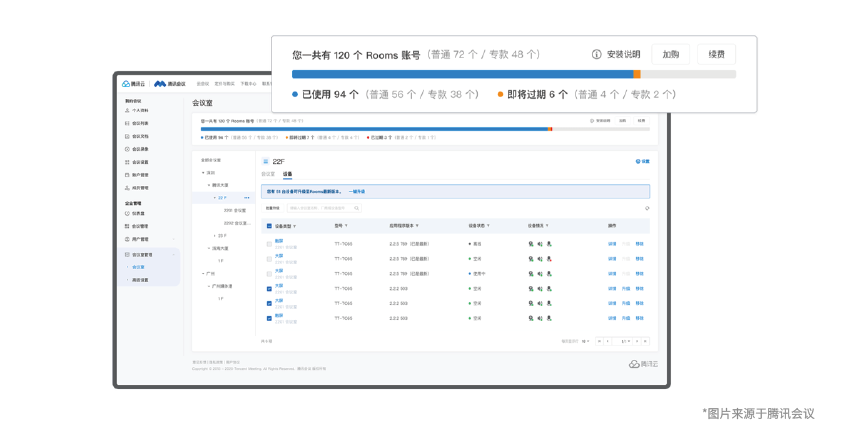 z6尊龙官方网站登录入口A30集中式后台