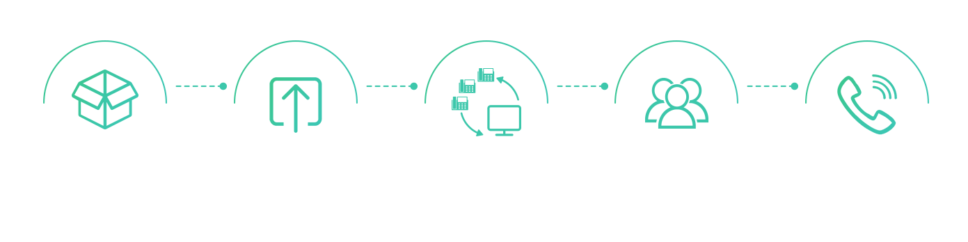 易安排和易管理