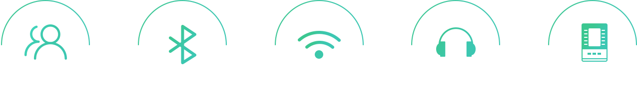 话机功效