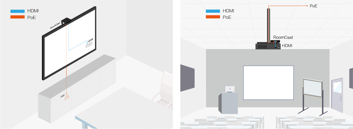 z6尊龙官方网站登录入口RoomCast