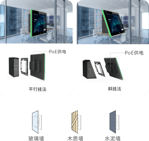 RoomPanel聚会室电子门牌