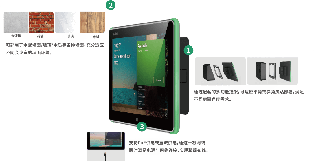 聚会室电子门牌