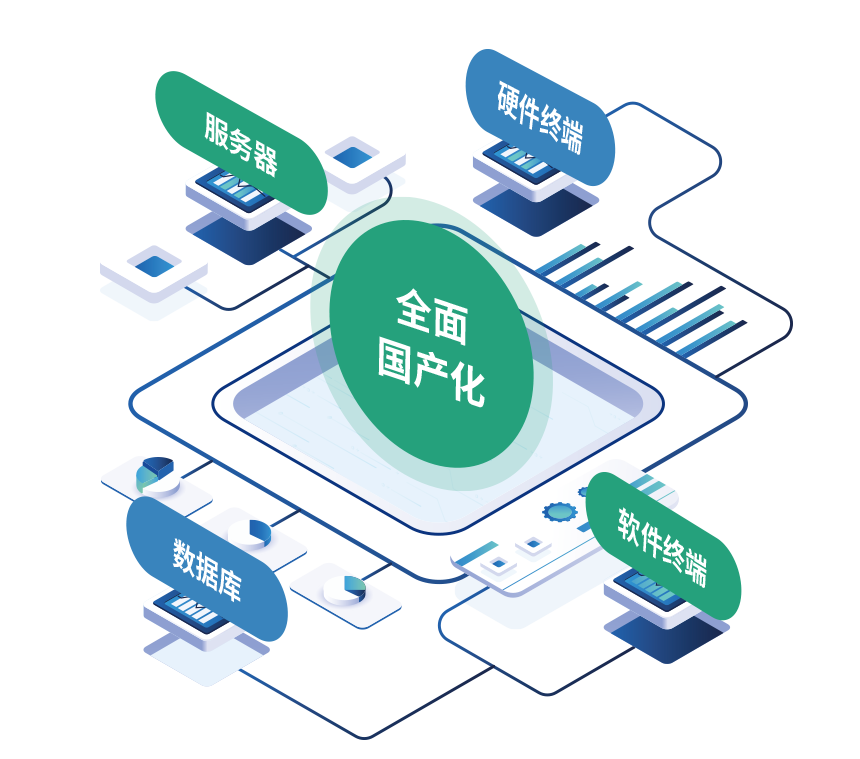 ume统一通讯与协作解决计划