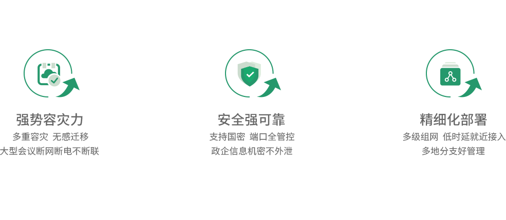 大型聚会强势笼罩