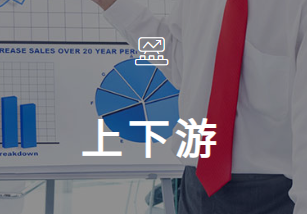 上下游相同解决计划