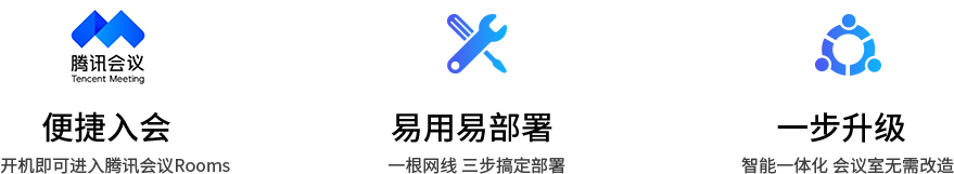 腾讯聚会官方认证