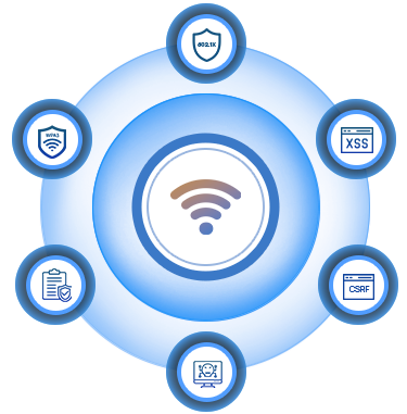Shield Ring: Network Protection